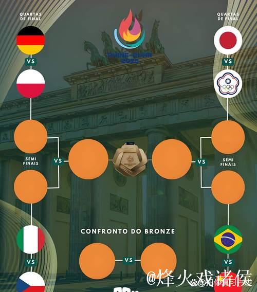 大运会女排小组赛：中国惜败德国 八强对阵巴西