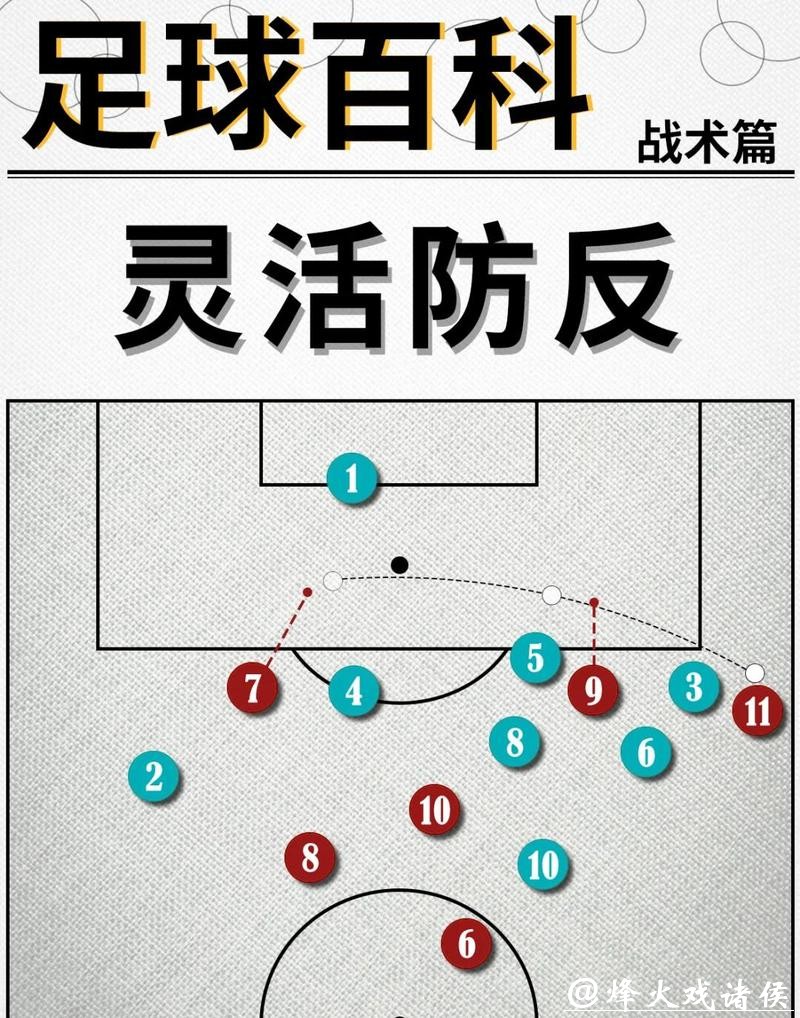 世界杯外围赛关键战术与策略制定分析