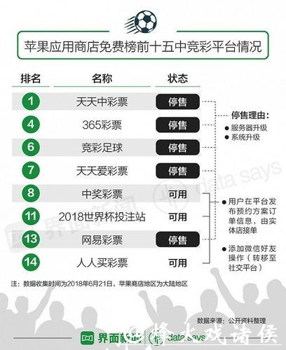 世界杯下注APP：专业数据分析助力胜率提升