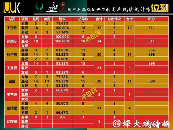 如何轻松赢取2026世界杯下注收益
