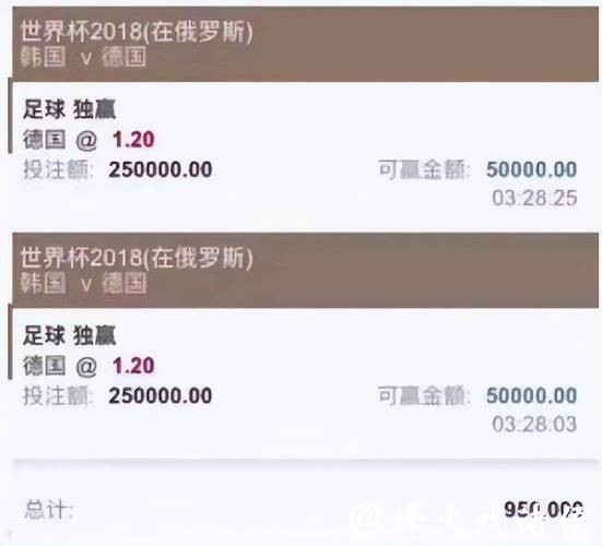 世界杯投注:用户评价好的推荐应用平台 世界杯投注:用户评价好的推荐应用平台