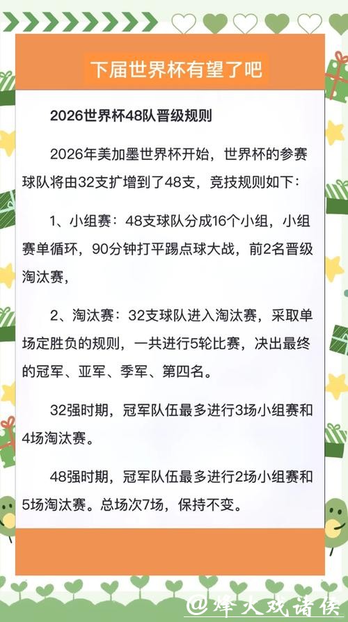 2026世界杯下注玩法规则一览