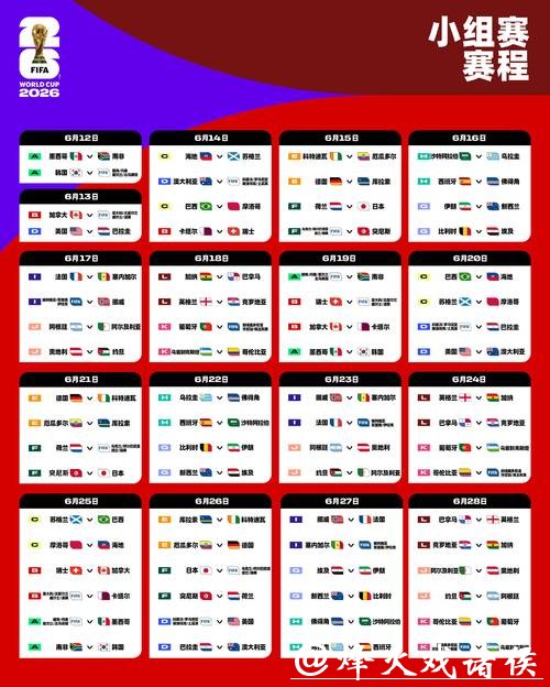 2026世界杯下注:冷门比赛下注收益更可观吗? 2026世界杯下注:冷门比赛下注收益更可观吗?