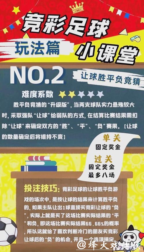 世界杯竞彩：初学者的投注入门指南